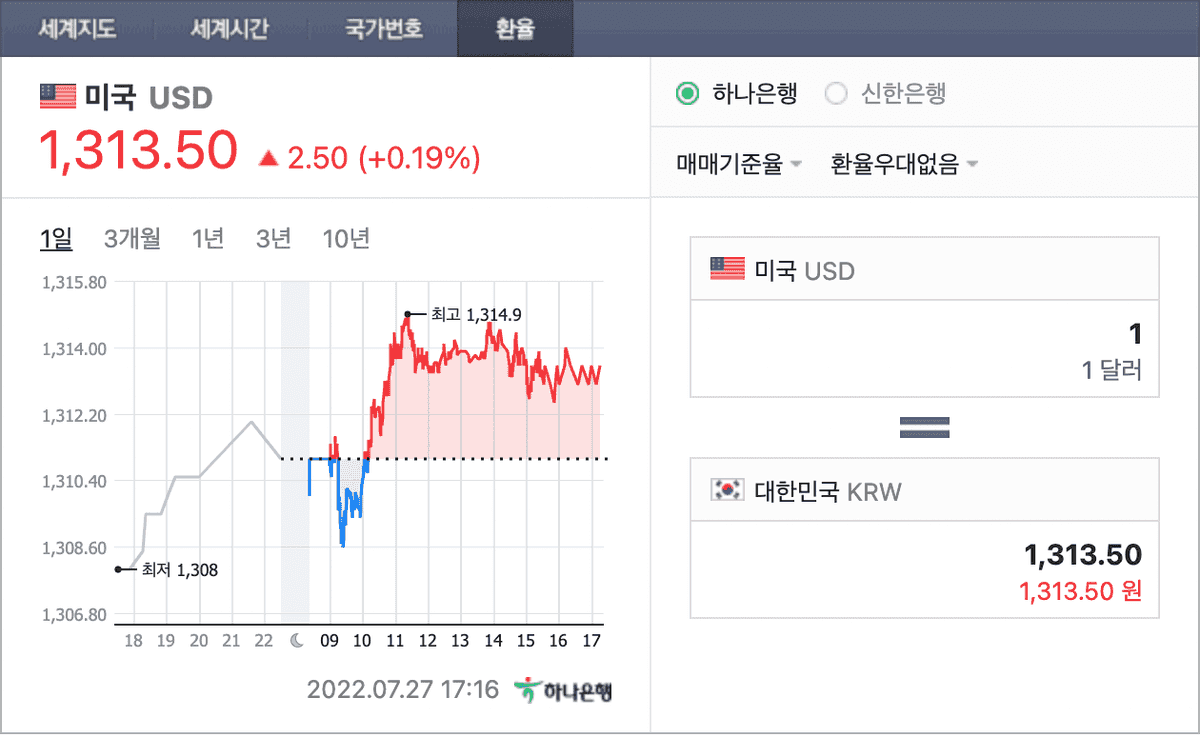 공공 데이터 API를 통해 환율을 받아오자 포스트의 대표 이미지